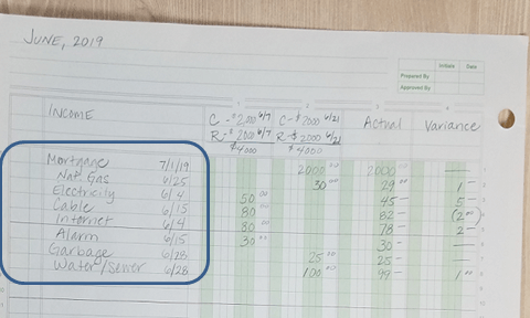 Personal budget -list bills and dates by category
