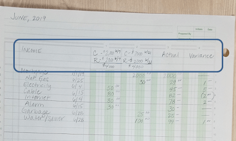 Yellow pad for personal budget-Income